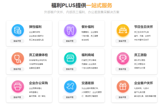 企业员工福利，怎么发才省时省事又省心呢？