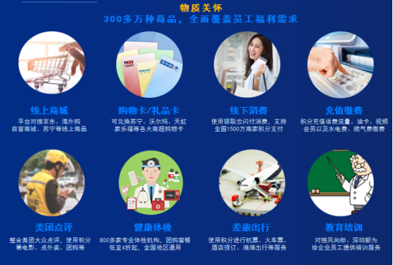 员工福利方案怎么做？上福利PLUS，让你省时省事又省心